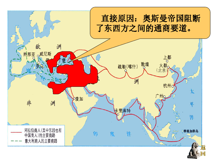 第15課探尋新航路課件共31張ppt