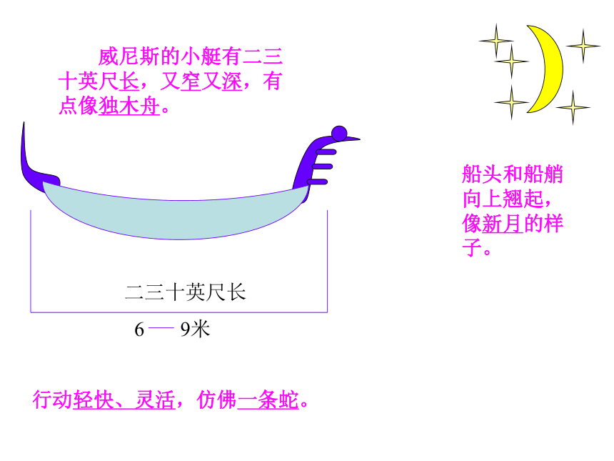 四年级语文下册课件 威尼斯的小艇 2（北京版）