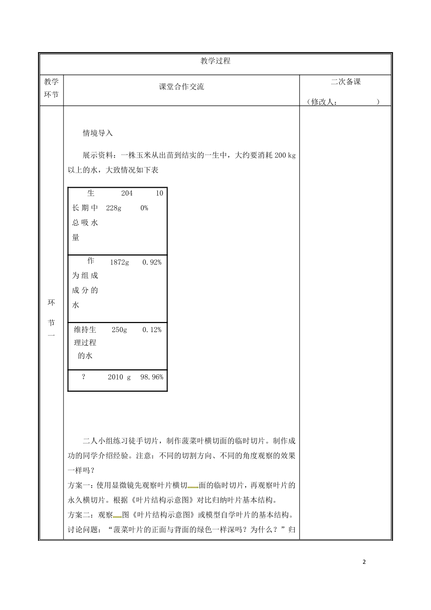 3.3绿色植物与生物圈的水循环教案（新版）