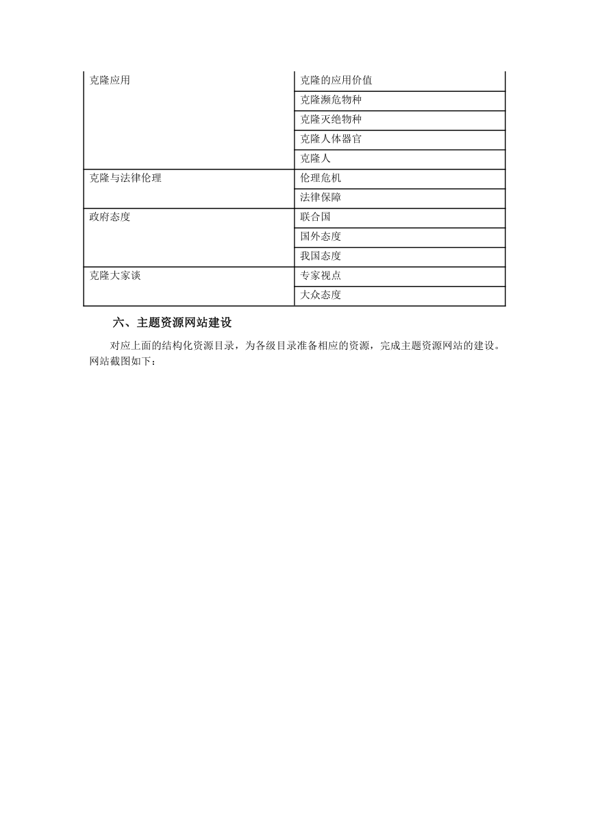 《人与克隆》(研究性学习)