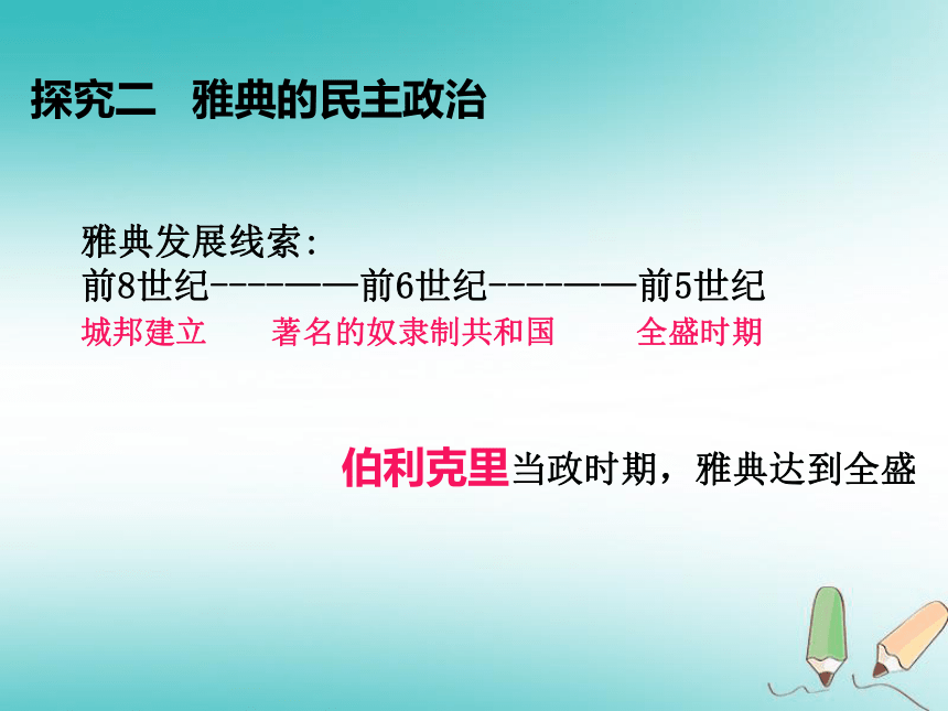 2018年秋九年级历史上册第2单元古代欧洲文明第4课希腊城邦和亚历山大帝国 课件（22ppt）