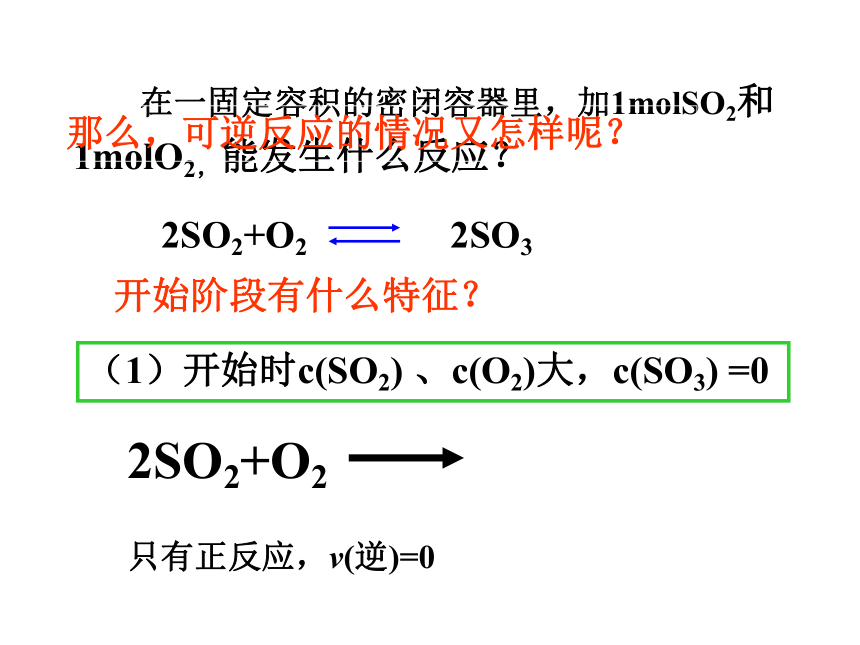 化学反应限度