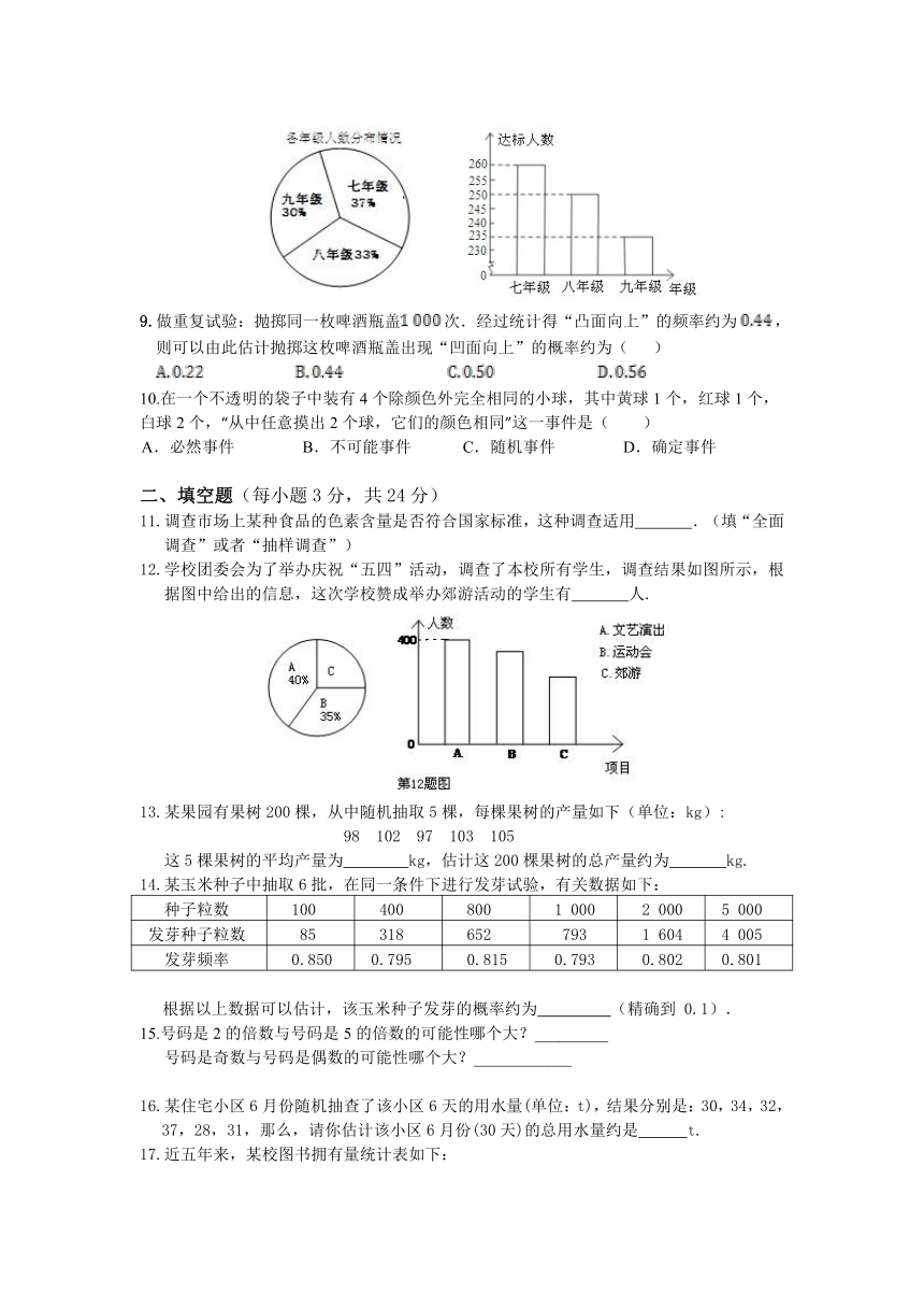 江苏省仪征市第三中学2013-2014学年八年级下学期第二周周末练习数学试题（无答案）