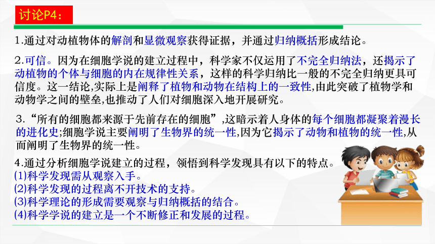 高中生物人教版必修一1.1 细胞是生命活动的基本单位课件 （25张PPT）