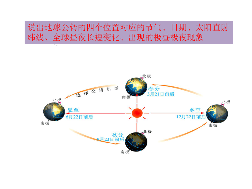 2021年中考總複習:地球與地圖(湘教版)課件(wps打開,28張ppt)_21世紀