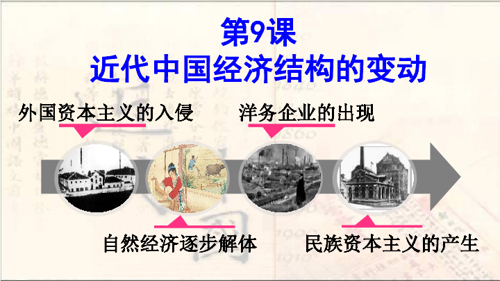人教版高中历史必修二  第9课 近代中国经济结构的变动（最新版，采用2019年高考真题，共24张PPT）