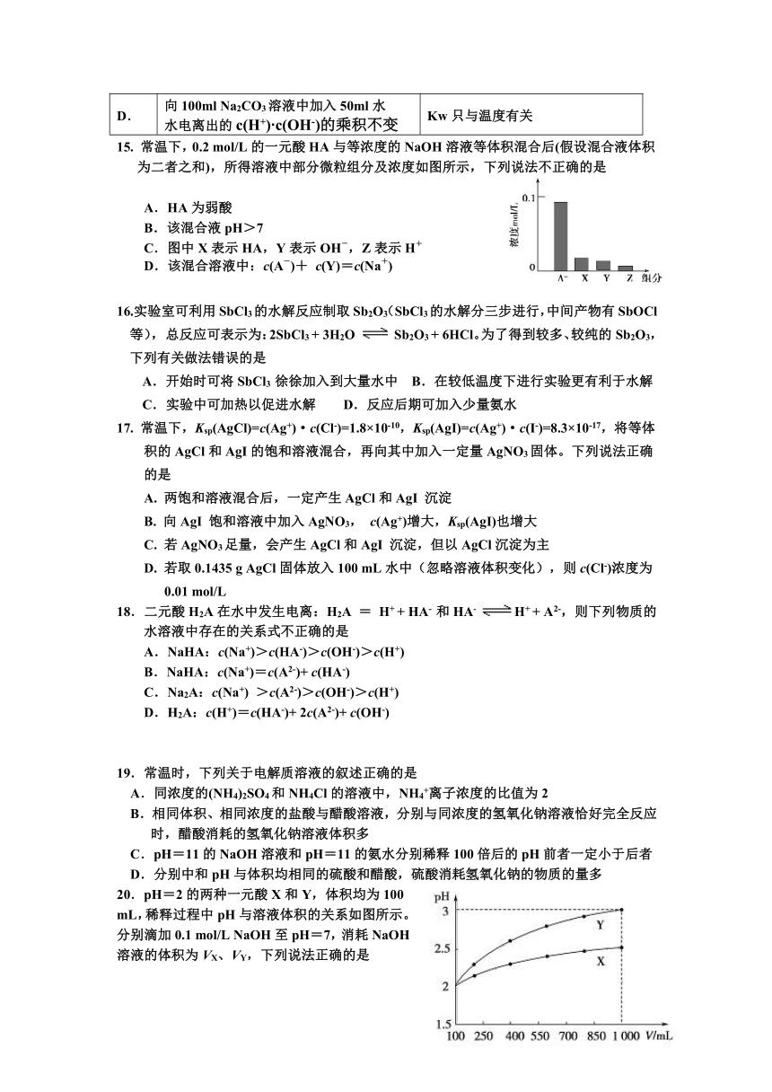 天津市武清区杨村三中2016-2017学年高二第一学期第2次诊断性检测化学试题