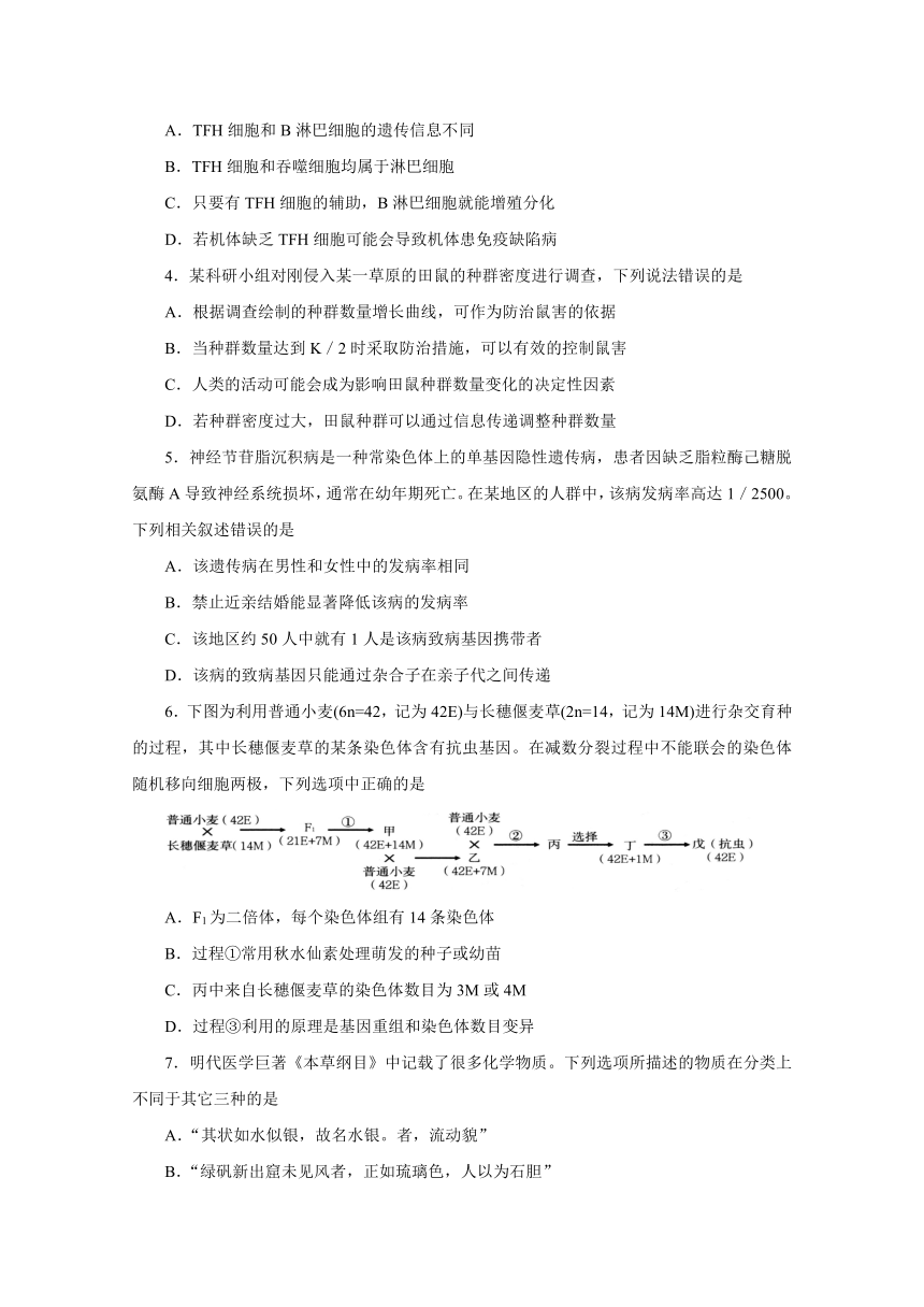 山东省日照市2018届高三4月校际联合期中考试理科综合试题 Word版含答案