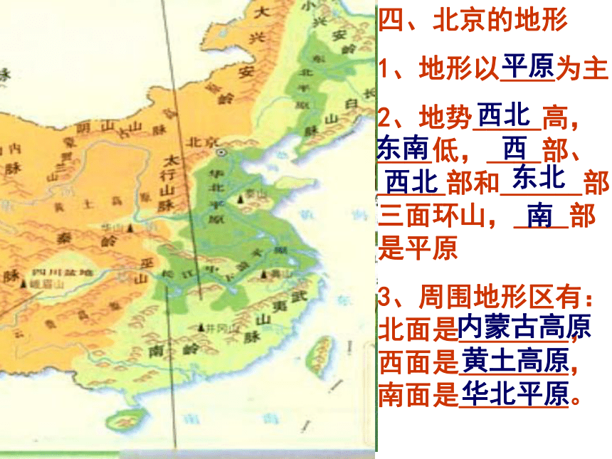 2018春上海教育版地理七下中国区域篇（下）1.1《北京市》ppt课件