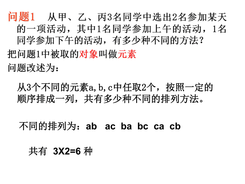 数学高中苏教版选修（2-3）1.2《排列》课件2