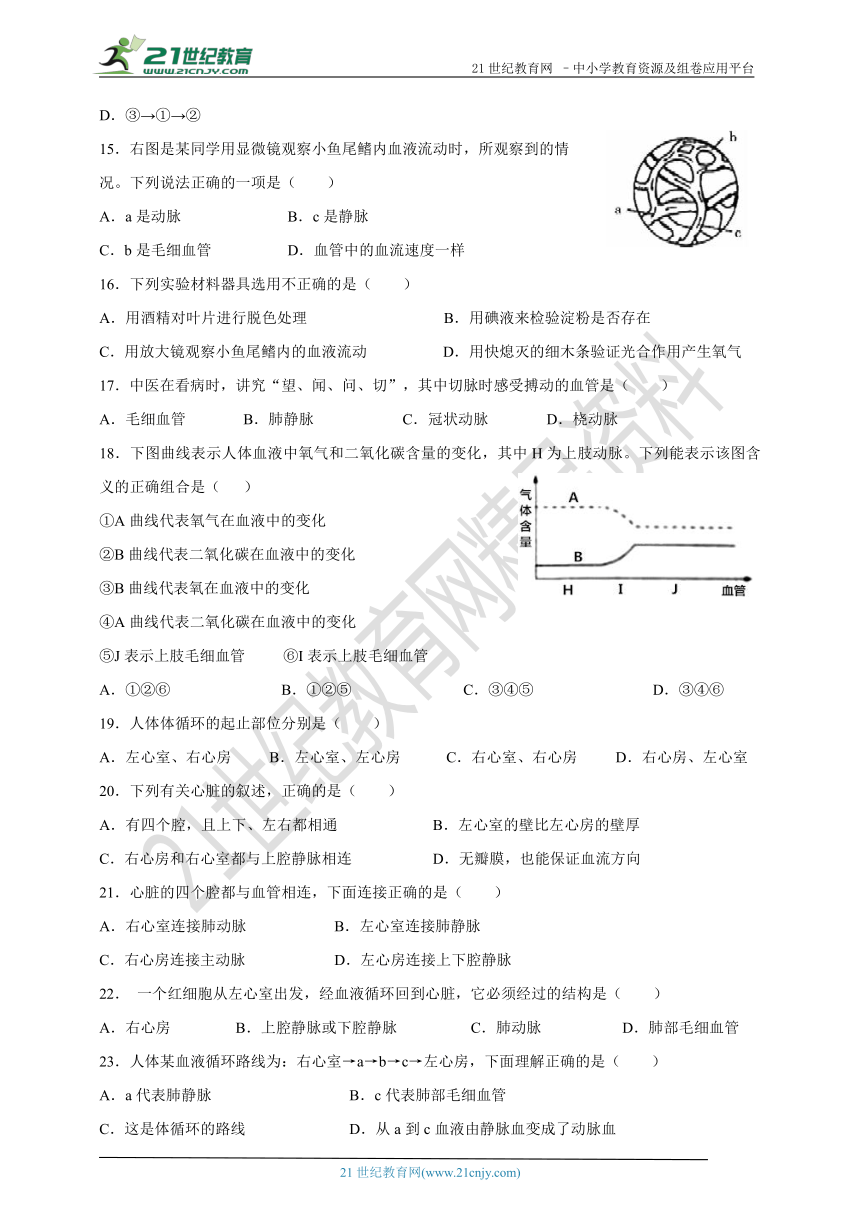 第四章   人体内物质的运输单元检测试题（二）（含答案）