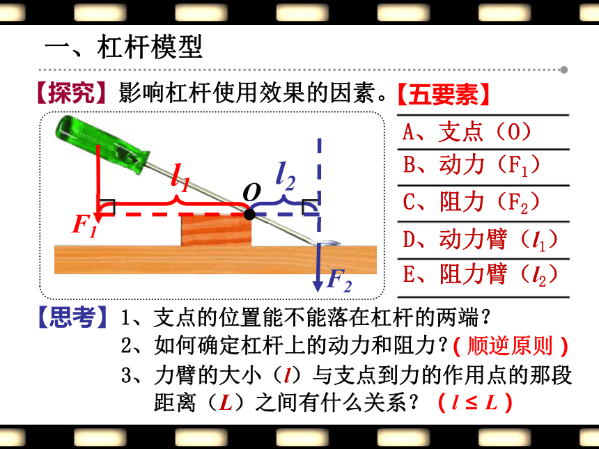 江苏省宜兴市伏东中学物理备课组九（上）11.1杠杆课件