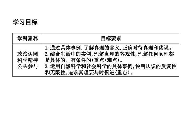 政治必修Ⅳ人教新课标2.6.2实践中追求和发展真理课件（21张）