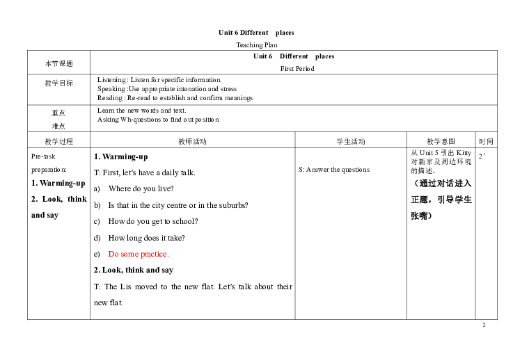 牛津上海七年级第一学期 7AModule 2 My Neighborhood Unit 6 Different places教案（5课时，含教后感）