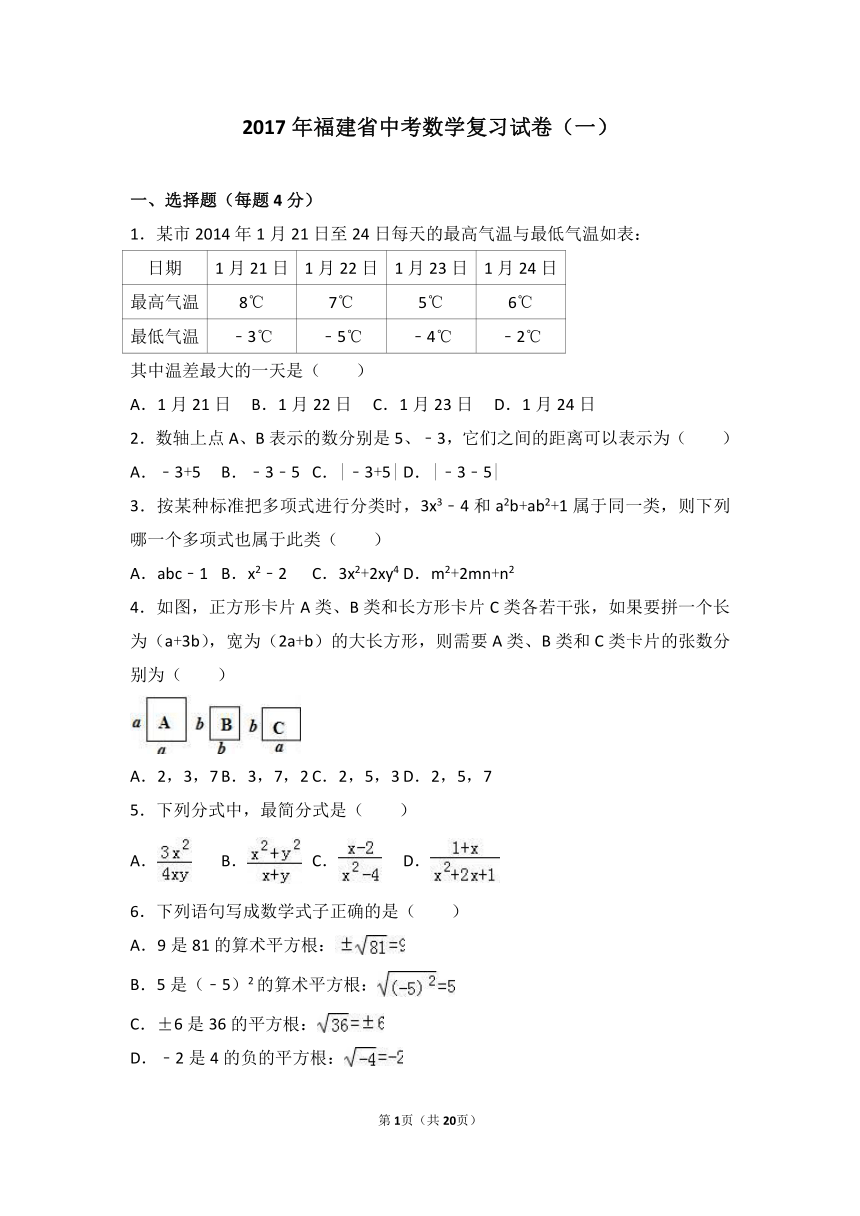 2017年福建省中考数学复习试卷（一）（解析版）