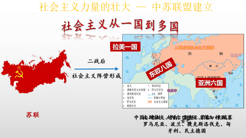 第20课 社会主义国家的发展与变化 课件(共36张ppt)