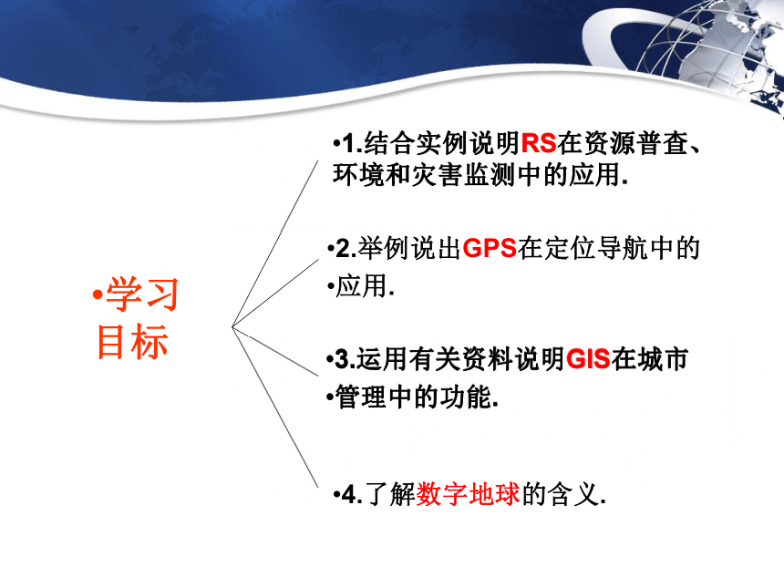 1.2 地理信息技术在区域地理环境研究中的应用 课件（38张）