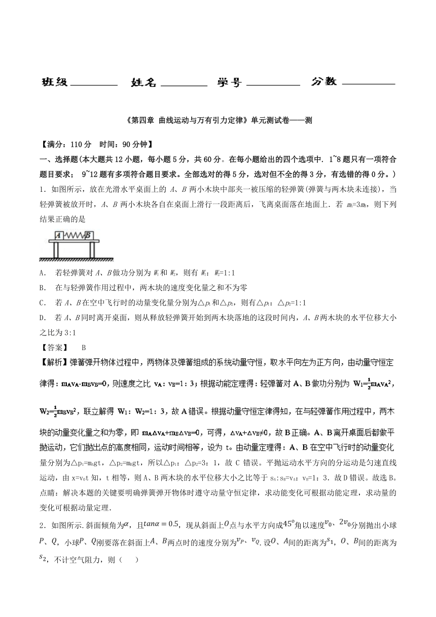 2019年高考物理一轮复习讲练测第04章 单元测试卷