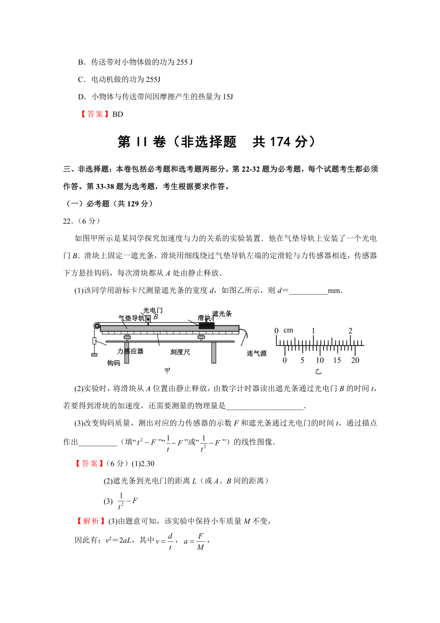 江西省赣州中学2018届高三全国统一招生考试4月模拟考试卷-物理（B卷）