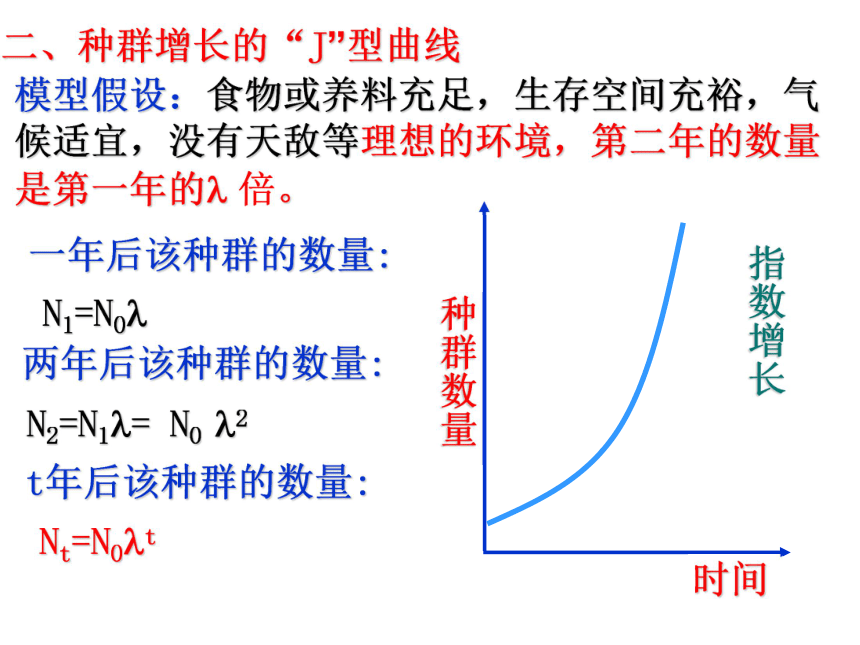 高中生物北师的版必修三第三章第1节种群的相对稳定之二 种群数量的变动（33张PPT）