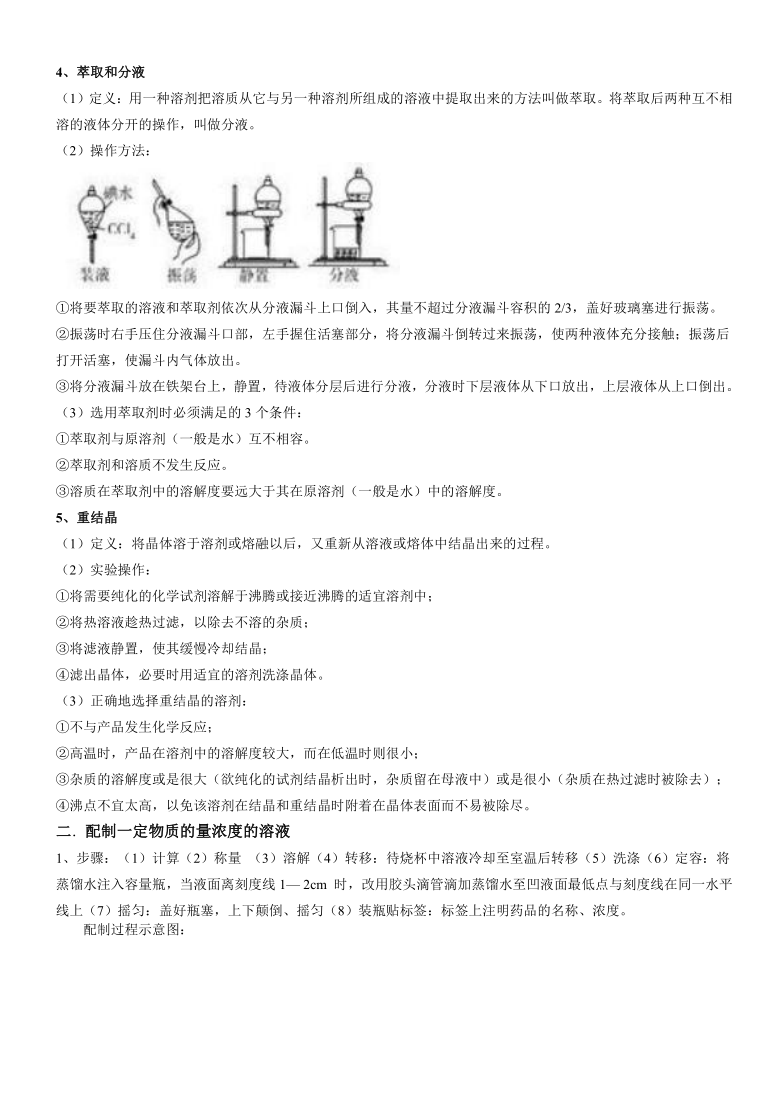 高中化学教材常考实验总结