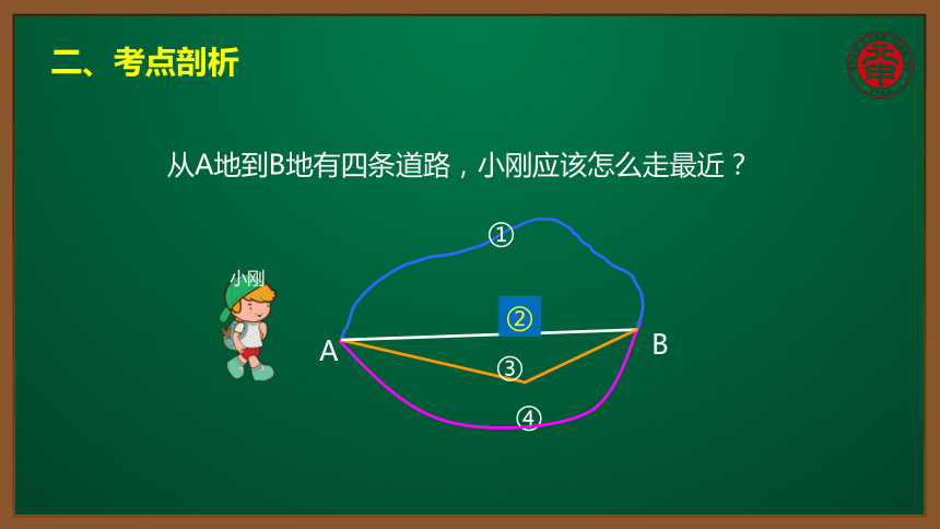 两点之间线段最短图片