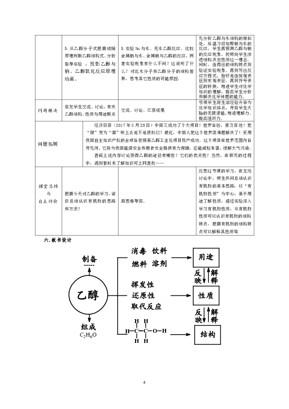 高一化学人教版必修二第三章第三节《乙醇》教学设计稿