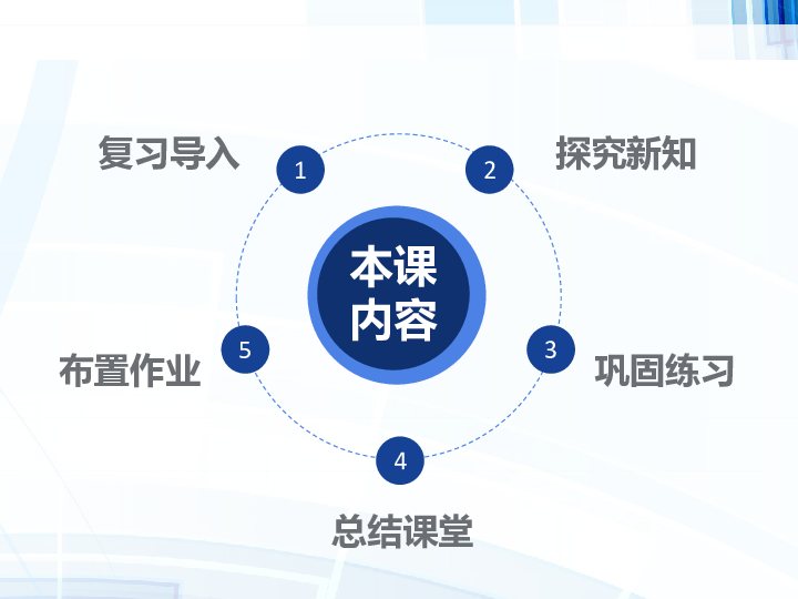 3.3分数除以分数 课件（26张PPT)