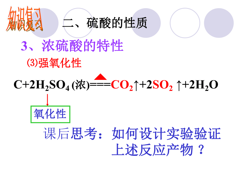硫和含硫化合物的相互转化