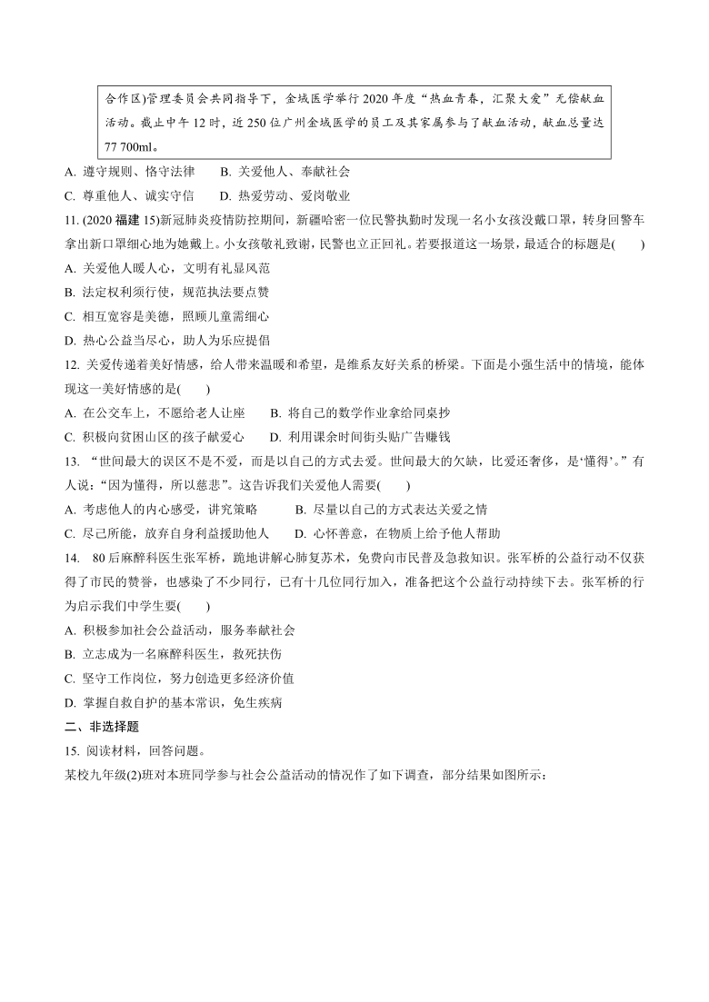 2021年广东省中考道德与法治专题练习：勇担责任 关心社会（含部分解析）