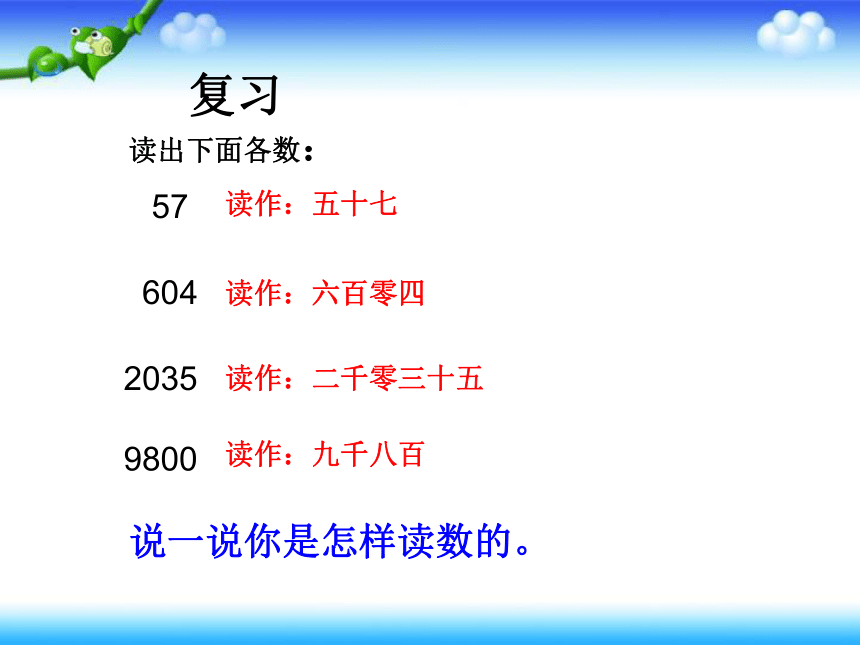 四年级上册数学课件-1.2  大数的读法与写法北京版  (共22张PPT)