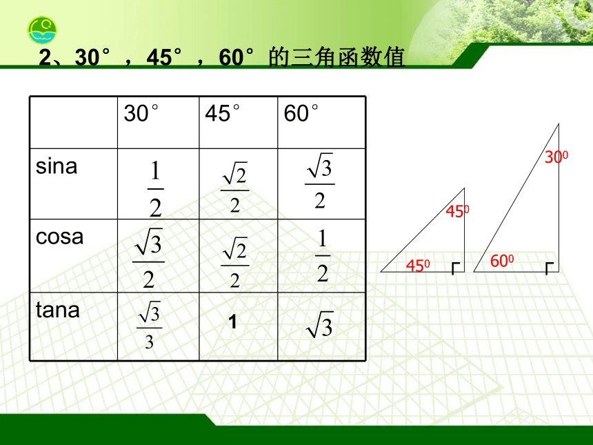 解直角三角形中考复习课件（44张PPT）