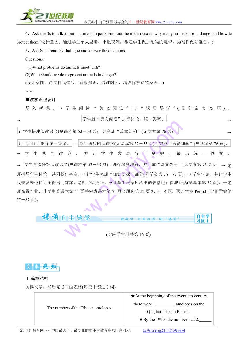 【课堂新坐标，同步备课参考】2013-2014学年高中英语外研版必修五教师用书Module 6　Animals in Danger