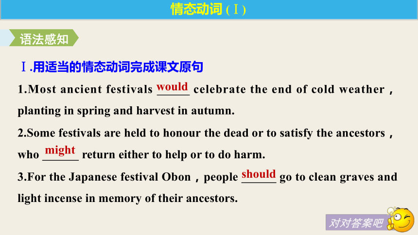 高中英语人教版（新课程标准）必修3Unit 1 Festivals around the world Unit 1 Period Three　Grammar & Writing  课件