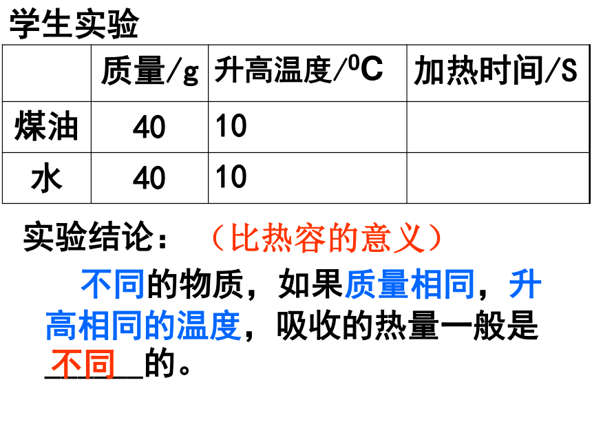 教科版九年级上册物理  1.3 比热容 课件  (17张PPT)