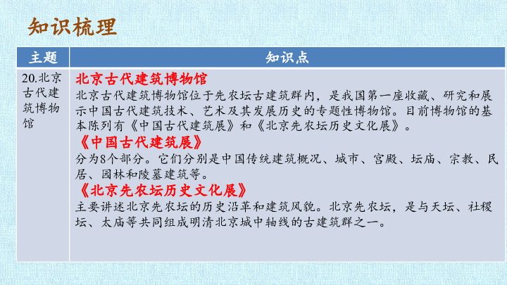 四年级下册科学课件-第六单元 活动 复习课件- 首师大版(共20张PPT)