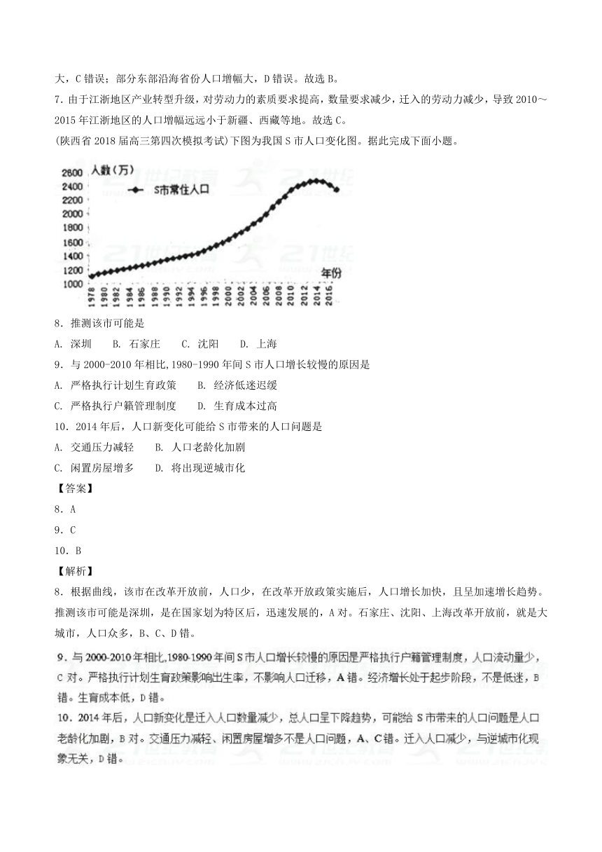 2018届高三地理百所好题速递分项解析汇编专题06人口（第01期）