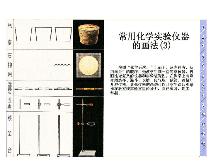 化學實驗圖庫啟普發生器的工作原理坩堝研缽泥三角三角架某學生用已知