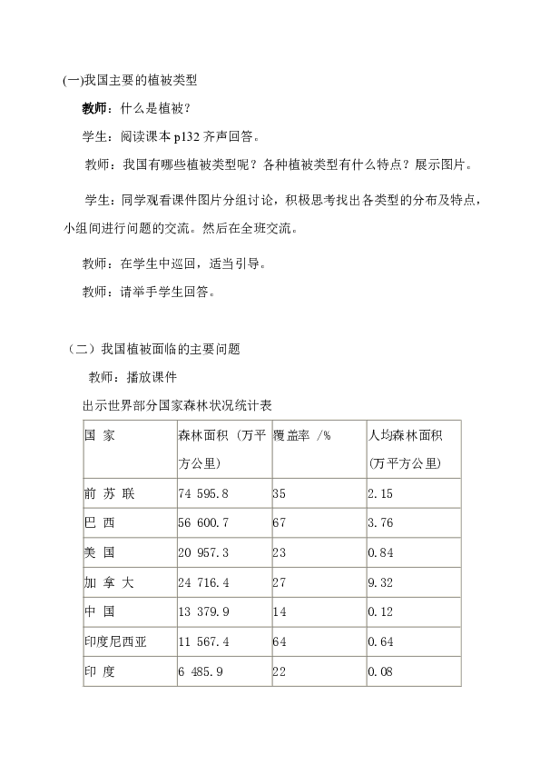 初中生物 人教版 七年级上册 第三单元 第六章 爱护植被，绿化祖国 教学设计