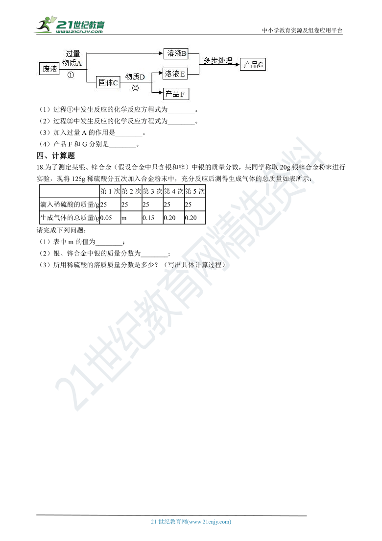 沪教版（上海）九年级下学期 6.1 奇光异彩的金属 同步课时练（含解析）