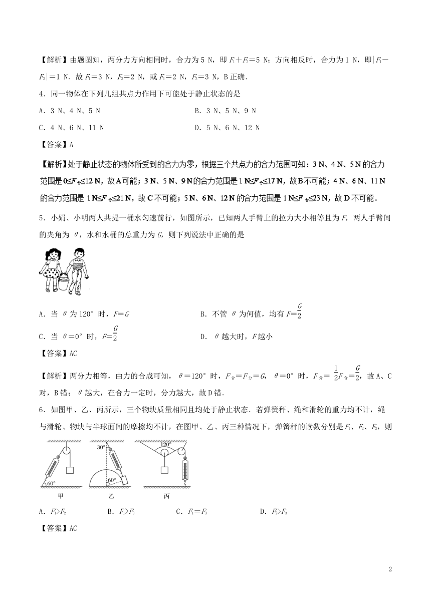 专题07力的合成与分解通关检测新人教版必修1