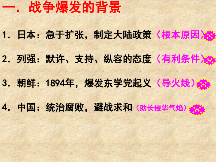 政治史 第四單元 近代中國反侵略,求民主的潮流 第12課 甲午中日戰爭