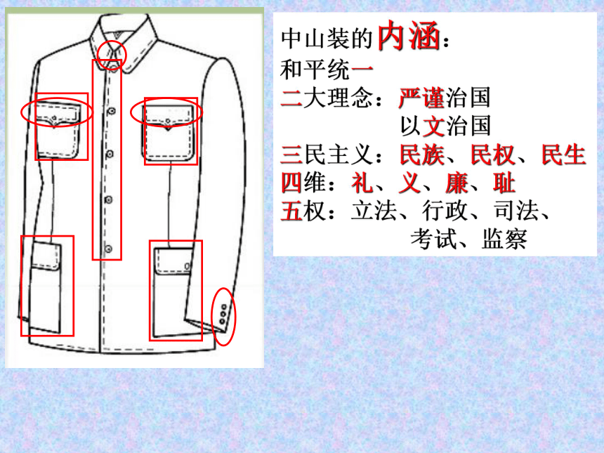 物质生活和社会习俗的变迁