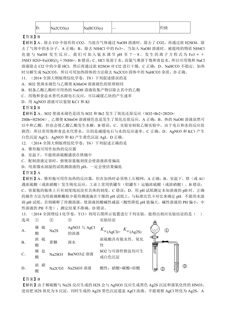 2014年高考真题化学解析分类汇编—专题12 化学实验基础