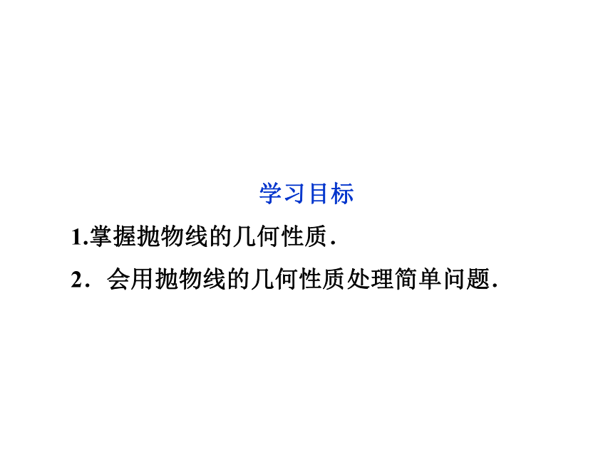 【2012优化方案 精品课件】苏教版 数学 选修1-1 2.4.2 抛物线的几何性质