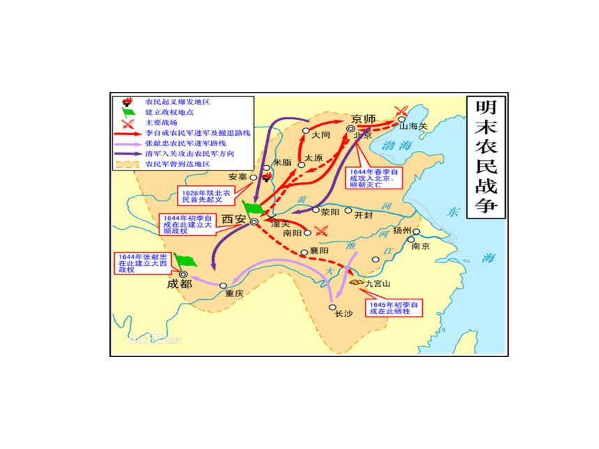 人教2016部编版历史七下(初一)17明朝的灭亡 (共23张PPT)