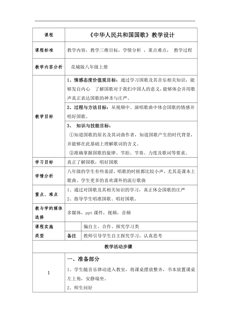 花城版八上音乐 6.1中华人民共和国国歌  教案