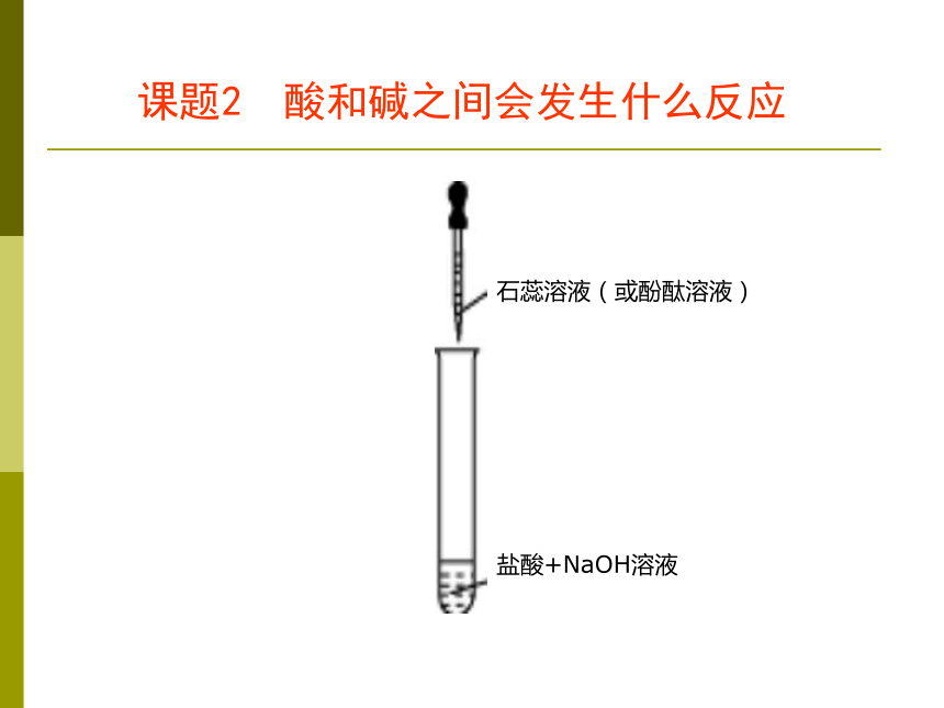 人教版初中化学2011课标版九年级下册第十单元课题2　酸和碱的中和反应 第1课时 (共21张PPT)