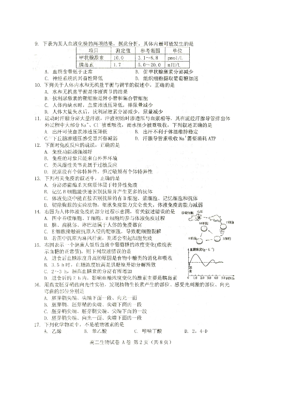 河北省唐山市2019-2020学年高二上学期期末考试生物试题 PDF版含答案