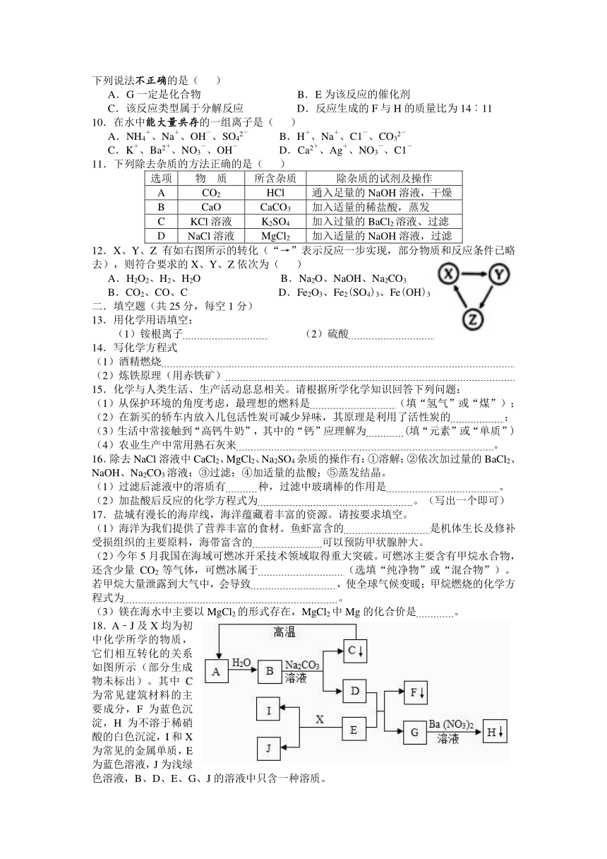 2018年春季九年级新课结束考试化学试题（无答案）